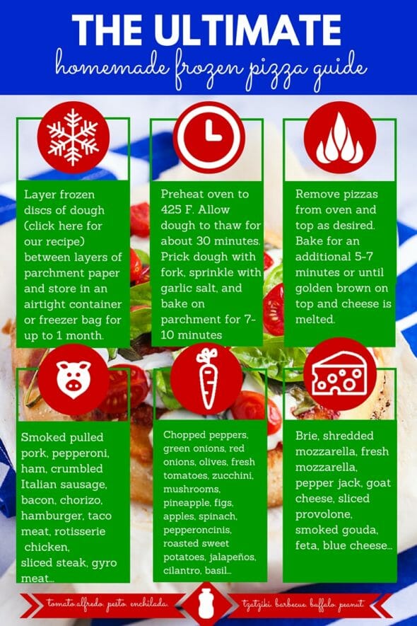 Ultimate Frozen Pizza Guide from Our Best Bites